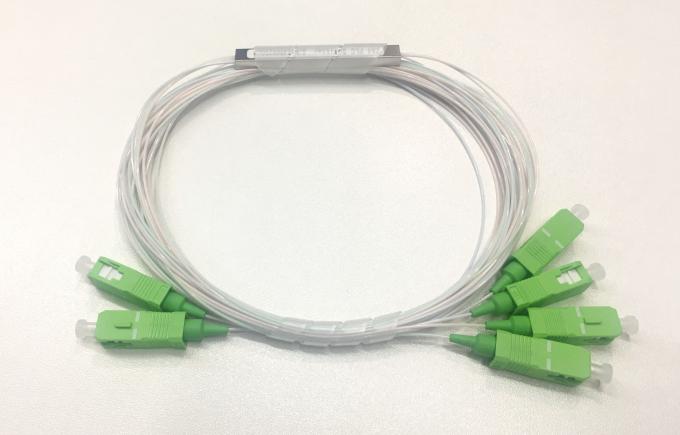 2×2 Mini PLC Splitter side view