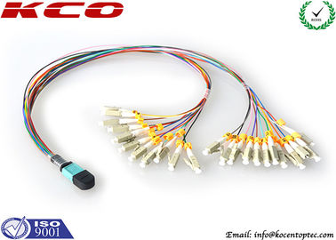 24 Fibers MPO MTP Patch Cord MTP to LC Breakout Cable for QSFP OSFP High Density Data Center