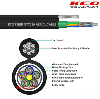 Multimode OM2 50/125 12-96 Cores Loose Tube Figure 8 Optical Fiber Cable Self-Supporting Aerial GYTC8A Fiber Optic Cable
