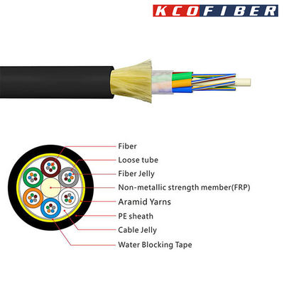 Cable óptico de fibra ADSS SM G652D 12fo 96fo autosoportado dieléctrico para exteriores